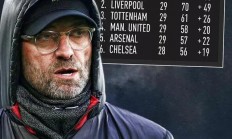 开云在线赛事平台-利物浦板凳深众望所归，实力雄厚信心稳健的简单介绍