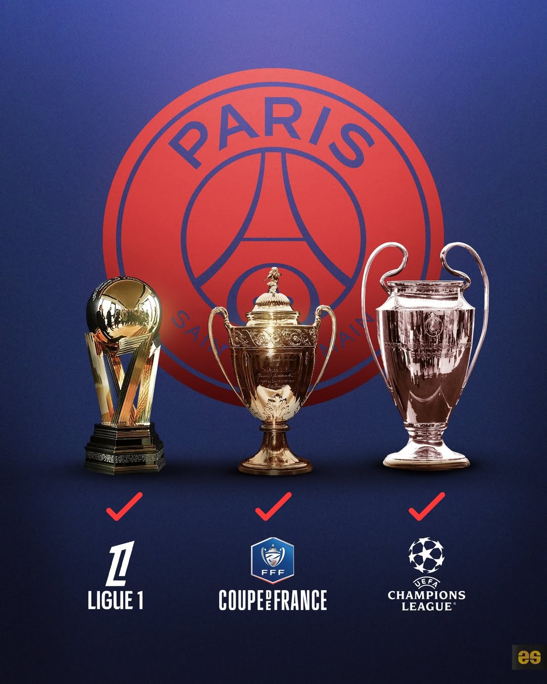 关于足球传奇诞生之路,谁将最终臻于巅峰的信息 关于足球传奇诞生之路,谁将最终臻于巅峰的信息