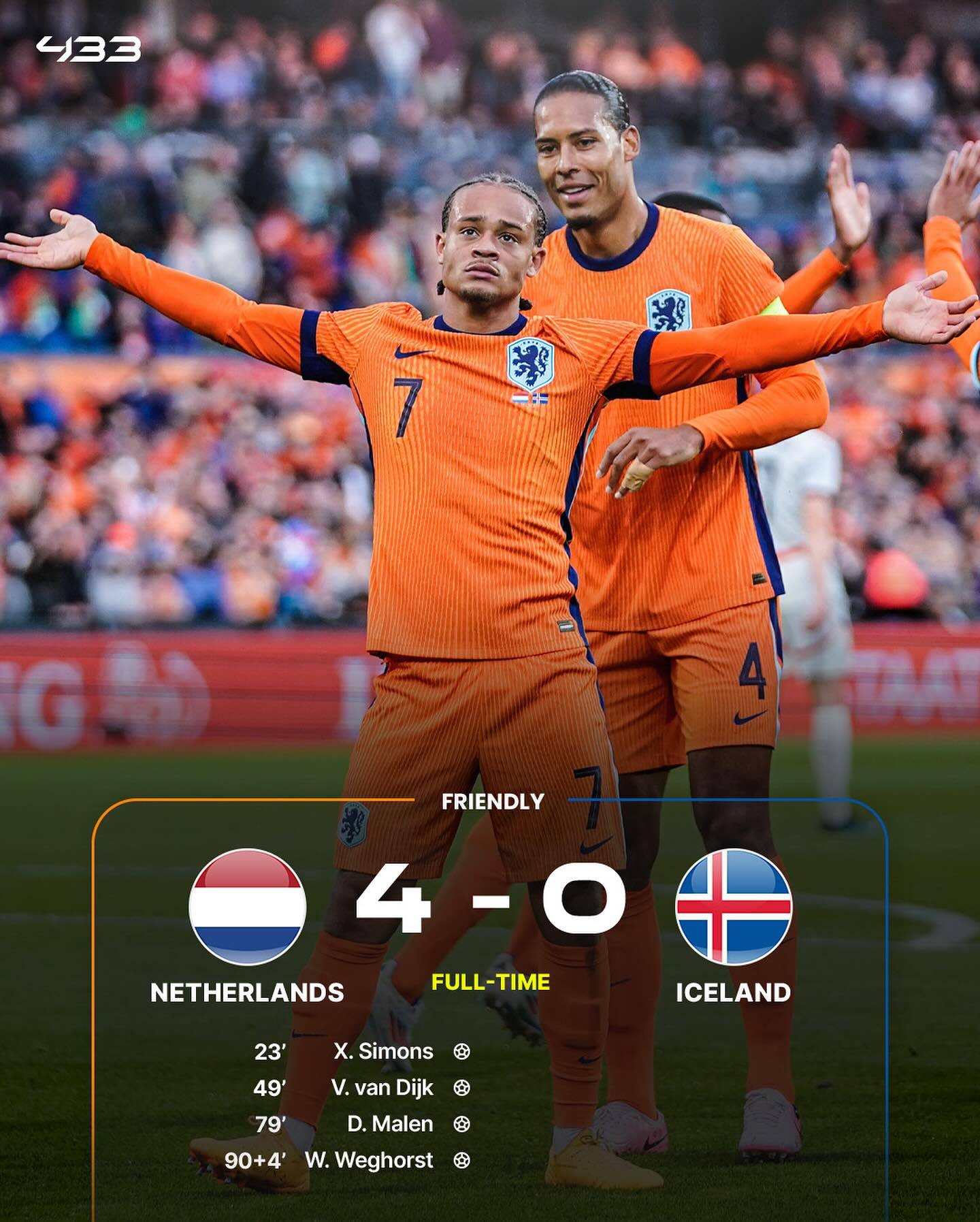 欧洲球队连胜，夺得区域锦标赛