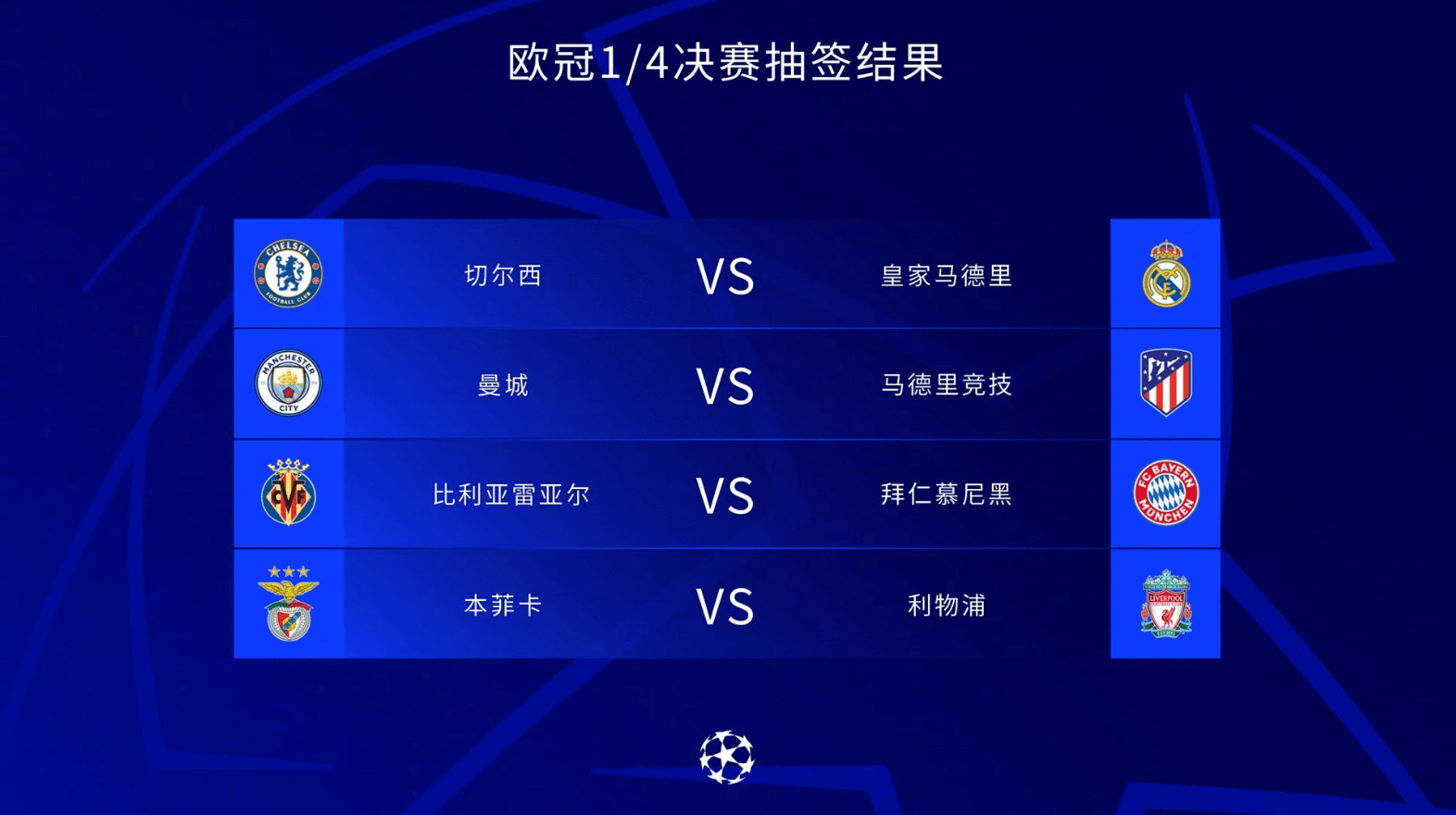 切尔西卫冕主场，其后之离最终四相当哪一个之之一的简单介绍