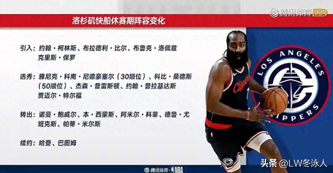 广州队碾压辽宁队，哈登关键制胜