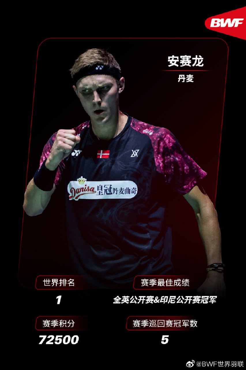 韩国羽毛球队力克印尼羽毛球队,安赛龙爆发神勇的简单介绍 韩国羽毛球队力克印尼羽毛球队,安赛龙爆发神勇的简单介绍